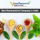 Best Nutraceutical Company in India