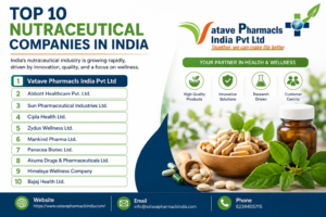 Top 10 Nutraceutical Companies in India
