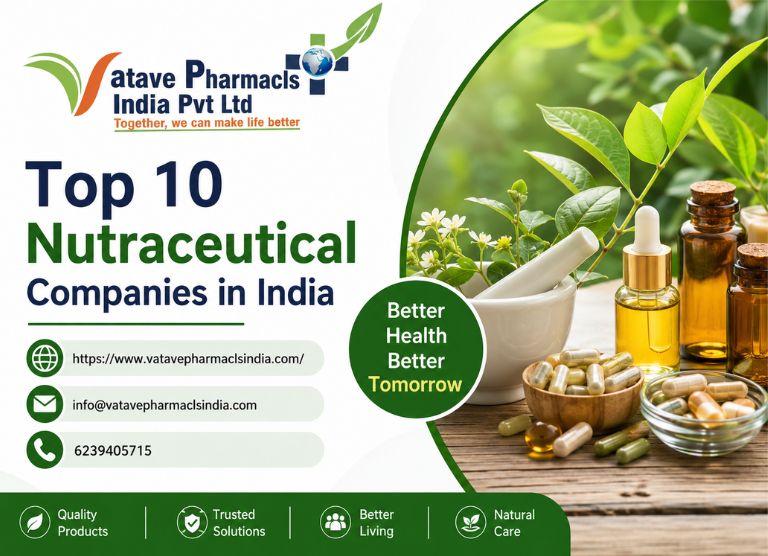 Top 10 Nutraceutical Companies in India