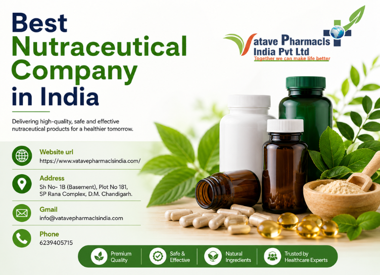Best Nutraceutical Company in India